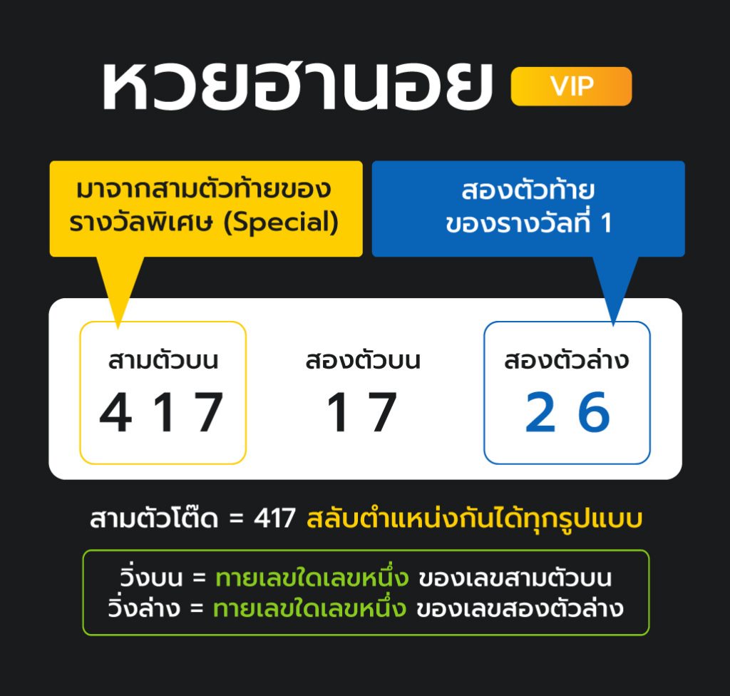 ฮานอย vip